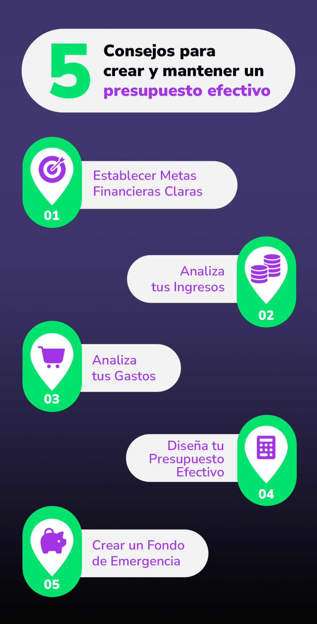5 Consejos para Crear un Presupuesto Efectivo