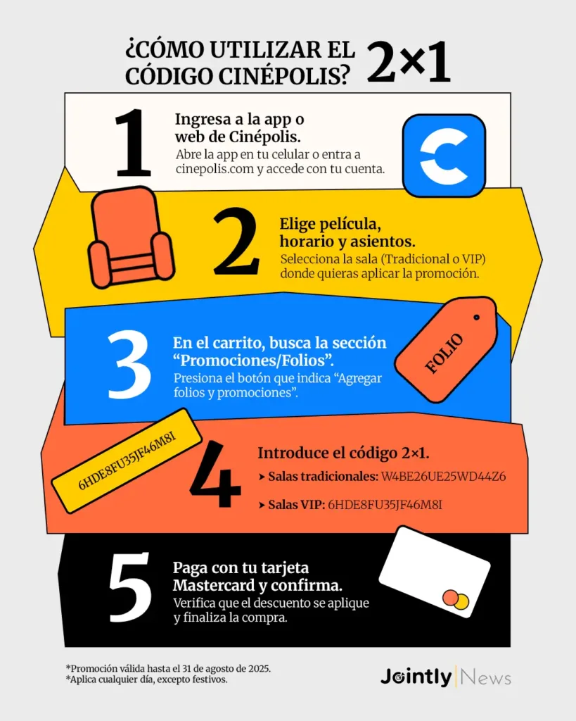 Cómo utilizar el código Cinépolis 2x1