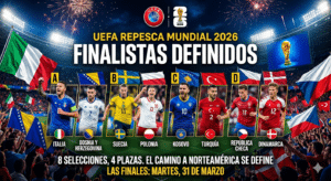 ¡Vaya jornada de infarto hemos vivido hoy! La UEFA ha definido a sus finalistas para la repesca del Mundial 2026, y si algo nos ha quedado claro, es que en el fútbol europeo ya no se puede dar nada por sentado.