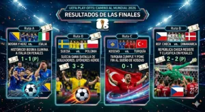 ¡Noche de infarto en el fútbol europeo! Hoy, 31 de marzo de 2026, se han definido los últimos cuatro boletos de la UEFA para el Mundial de Norteamérica 2026.