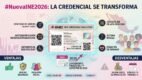 Información actualizada sobre la evolución de la identificación oficial más importante de México.