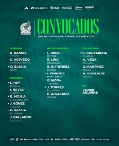 ¡Es oficial! Con el Mundial 2026 a la vuelta de la esquina, Javier "El Vasco" Aguirre ha movido sus piezas.