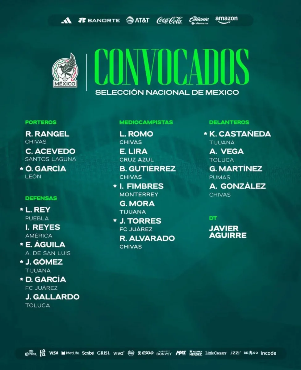 ¡Es oficial! Con el Mundial 2026 a la vuelta de la esquina, Javier "El Vasco" Aguirre ha movido sus piezas.