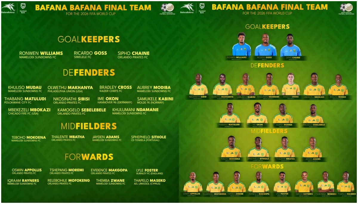 El técnico belga Hugo Broos desveló la nómina de los "Bafana Bafana" para su regreso a la máxima cita futbolística tras 16 años de ausencia