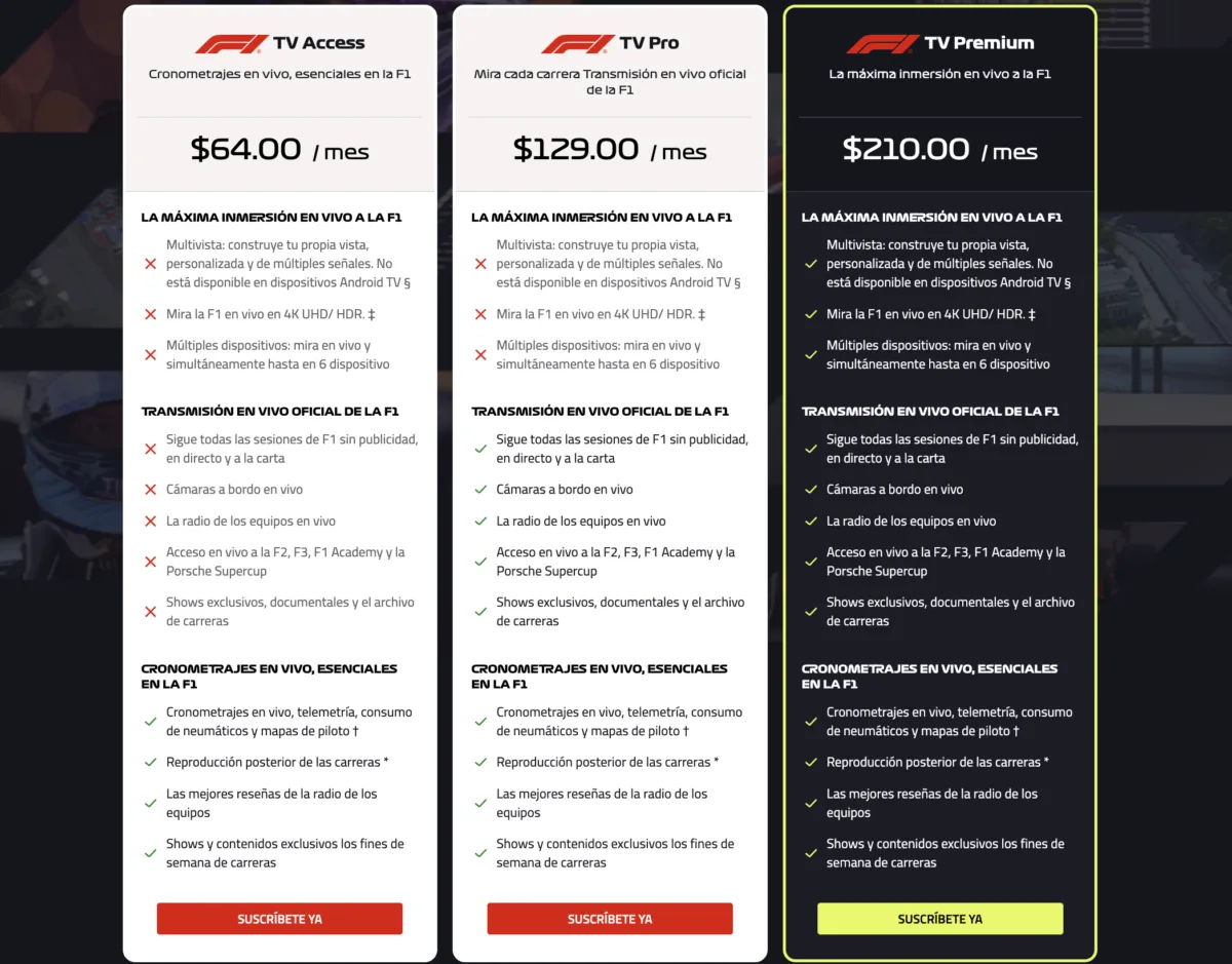 Precios de planes mensuales de F1TV en México plataforma para ver Fórmula 1 en streaming