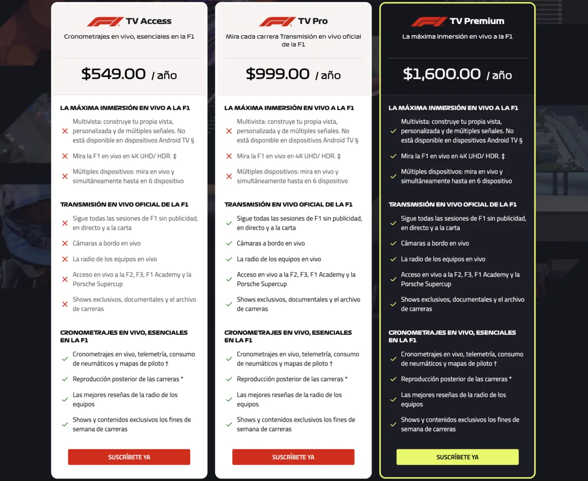 Precios de planes anuales de F1TV en México plataforma para ver Fórmula 1 en streaming
