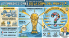 Tras acertar con precisión matemática los campeones de 2014, 2018 y 2022, el estratega alemán lanza una predicción que sacude el mundo del fútbol