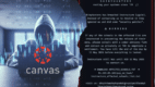 Pantalla de acceso a Canvas con aviso de seguridad y protección de datos digitales.