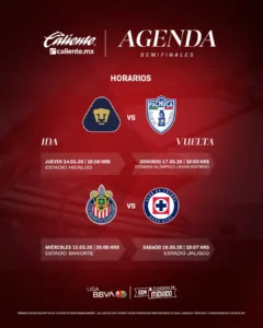 ¡Qué cierre de cuartos de final hemos tenido! El Clausura 2026 de la Liga MX está que arde y, tras una jornada de vuelta llena de dramatismo, remontadas y hasta un poco de "justicia divina", ya tenemos a los cuatro invitados a la antesala de la gloria.