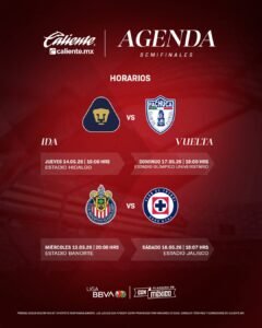 ¡Qué cierre de cuartos de final hemos tenido! El Clausura 2026 de la Liga MX está que arde y, tras una jornada de vuelta llena de dramatismo, remontadas y hasta un poco de "justicia divina", ya tenemos a los cuatro invitados a la antesala de la gloria.