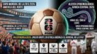 Mundial de la FIFA 2026 en México, Estados Unidos y Canadá, las autoridades epidemiológicas globales han intensificado la vigilancia