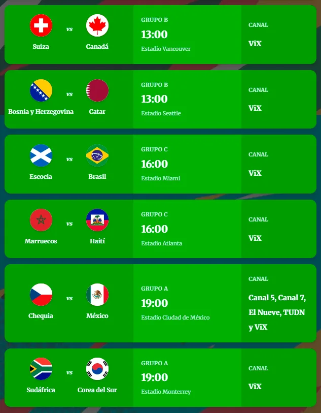 Estos son los partidos programados para este miércoles 24 de junio, con horario del centro de México