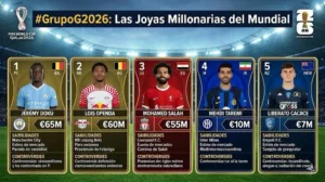 El camino hacia la Copa Mundial de la FIFA 2026 sigue cobrando forma, y el Grupo G, compuesto por Bélgica, Egipto, Irán y Nueva Zelanda
