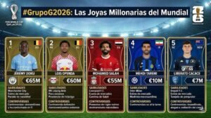 El camino hacia la Copa Mundial de la FIFA 2026 sigue cobrando forma, y el Grupo G, compuesto por Bélgica, Egipto, Irán y Nueva Zelanda