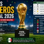 Mejores terceros Mundial 2026