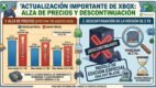 La compañía tecnológica ha tomado la drástica decisión de retirar del mercado definitivamente el modelo de 2TB