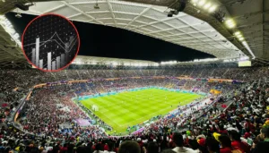 Mundial 2026 impulsa economía