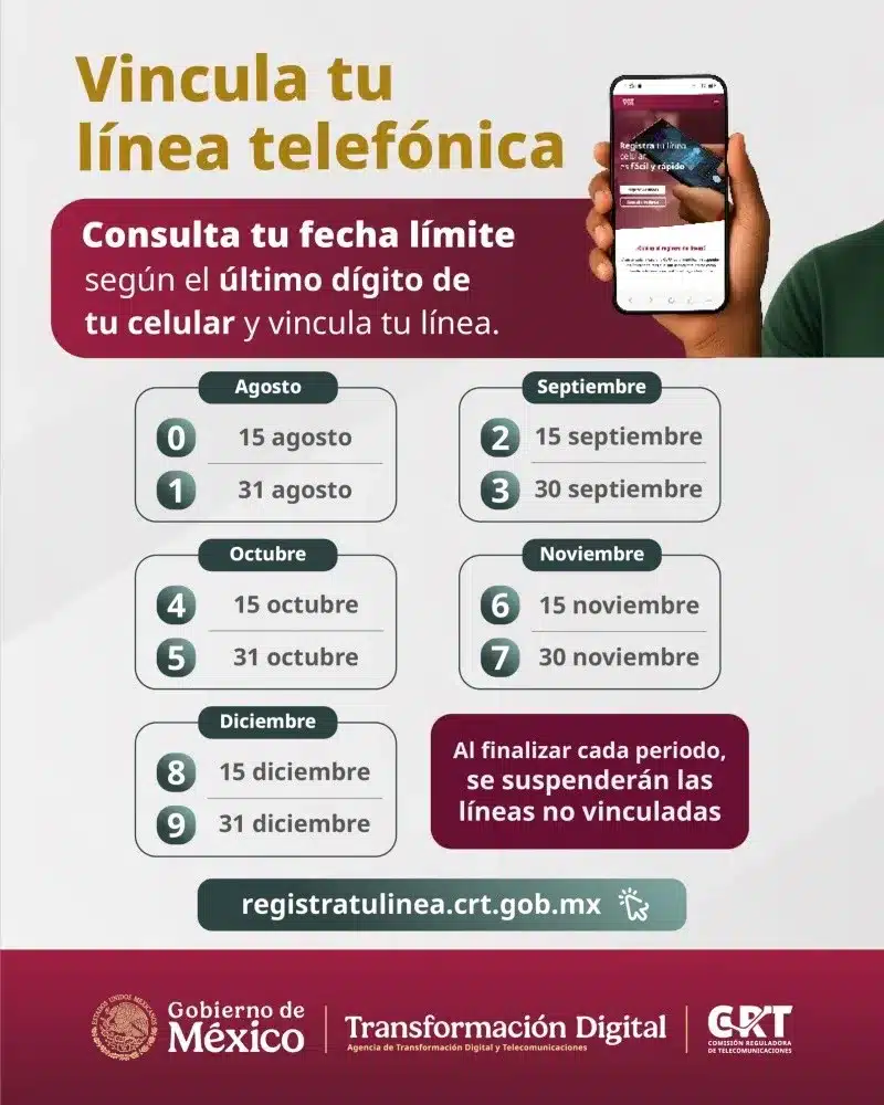 Prorroga_Lineas_Telefonicas