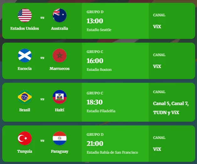 Partidos del 19 de Junio – Jointly News