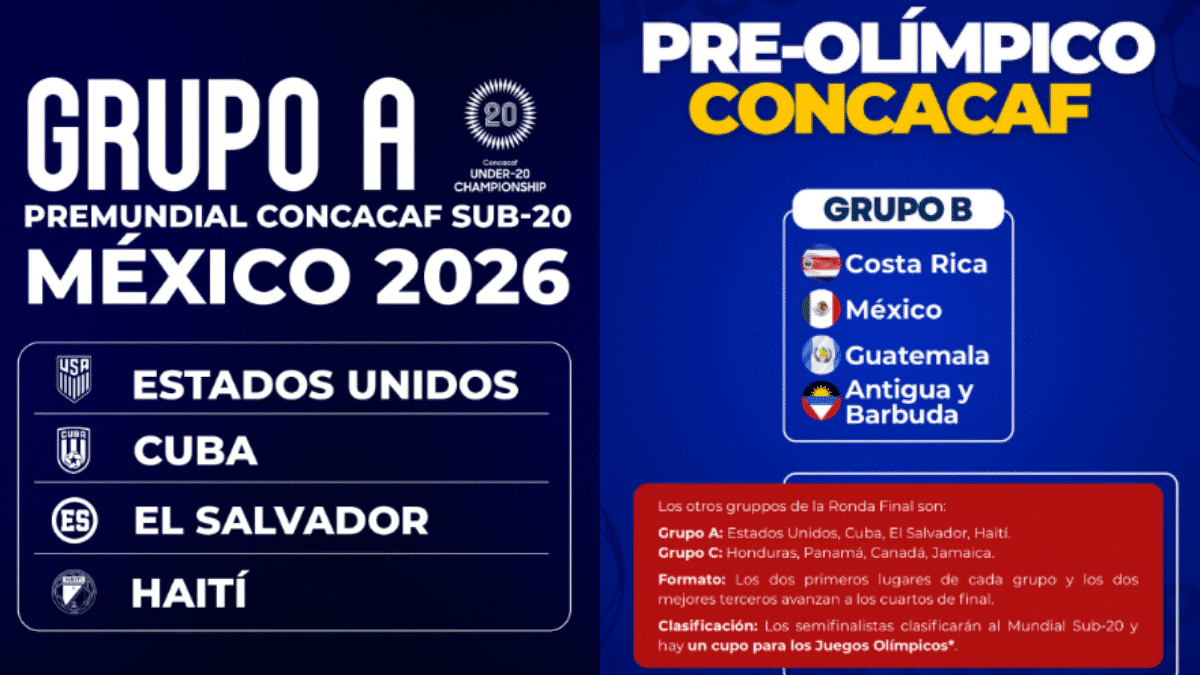 La gran sorpresa de la lista es la polémica ausencia de Gilberto Mora, estrella del Tri mayor en el Mundial 2026.