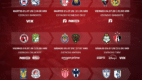 El Torneo Apertura 2026 de la Liga MX vive una Jornada 2 de locura, marcada por partidos adelantados debido al próximo compromiso del Campeón de Campeones.