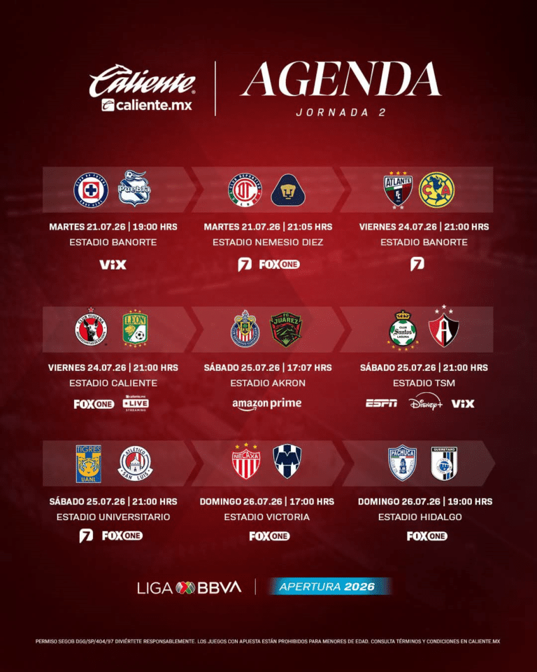 El Torneo Apertura 2026 de la Liga MX vive una Jornada 2 de locura, marcada por partidos adelantados debido al próximo compromiso del Campeón de Campeones.