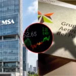 GAP y FEMSA presionan a la Bolsa Mexicana