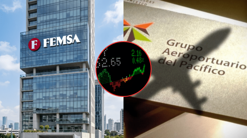 GAP y FEMSA presionan a la Bolsa Mexicana