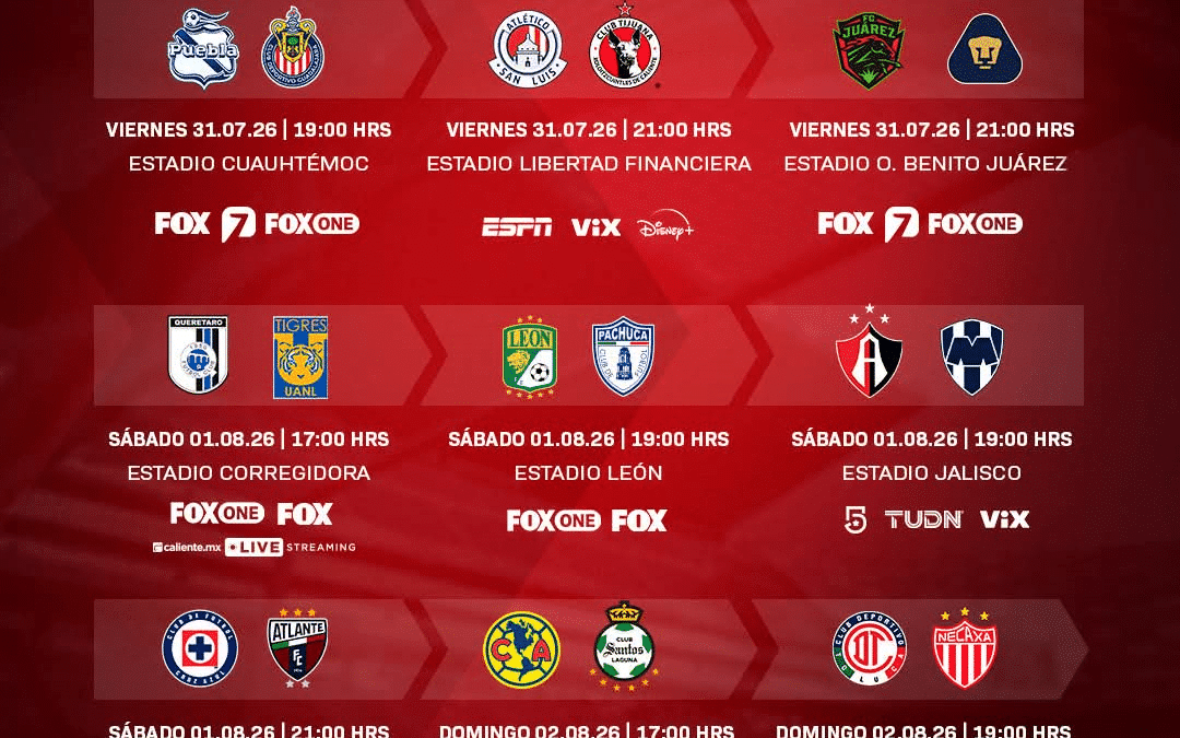 La Jornada 3 del Apertura 2026 inicia este viernes 31 de julio con el liderato compartido entre Tijuana, Cruz Azul, Atlas y Necaxa.