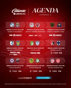 La Jornada 3 del Apertura 2026 inicia este viernes 31 de julio con el liderato compartido entre Tijuana, Cruz Azul, Atlas y Necaxa.