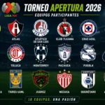¡Ya rueda el balón en el Apertura 2026! La Liga MX inicia su Jornada 1 este jueves con el histórico regreso del Atlante a Primera División enfrentando a Necaxa.