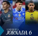 Por su parte, Cruz Azul y Tijuana ganaron con autoridad ante Necaxa y Pumas, respectivamente. La gran sorpresa de la fecha la dio el Atlético de San Luis al derrotar 3-1 a Monterrey en su propio estadio.