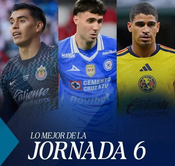 Por su parte, Cruz Azul y Tijuana ganaron con autoridad ante Necaxa y Pumas, respectivamente. La gran sorpresa de la fecha la dio el Atlético de San Luis al derrotar 3-1 a Monterrey en su propio estadio.