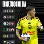 La última tanda de partidos de la primera fecha dejó un balance agridulce para el balompié azteca.