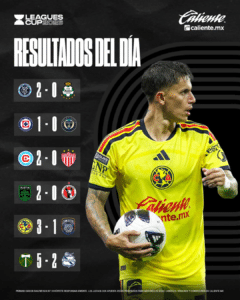 La última tanda de partidos de la primera fecha dejó un balance agridulce para el balompié azteca.
