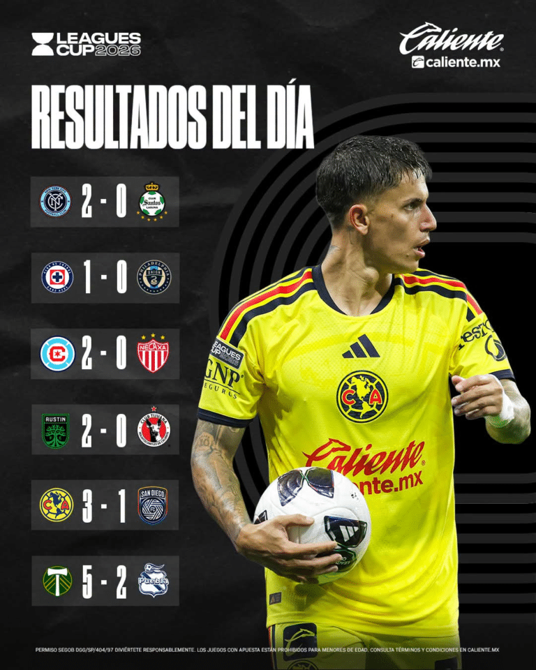 La última tanda de partidos de la primera fecha dejó un balance agridulce para el balompié azteca.