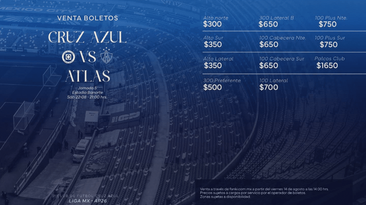 Los boletos para el partido entre Cruz Azul y Atlas oscilan entre los $300 y los $1,650 pesos