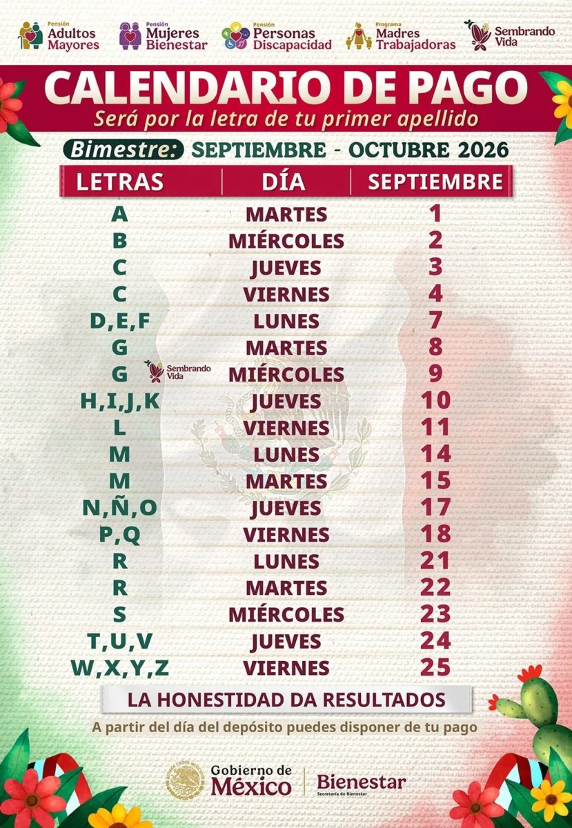 Calendario de pagos del bienestar Septiembre Octubre de 2026