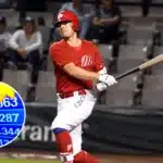 Comprar acciones de los Diablos Rojos