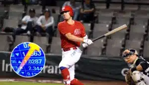 Comprar acciones de los Diablos Rojos