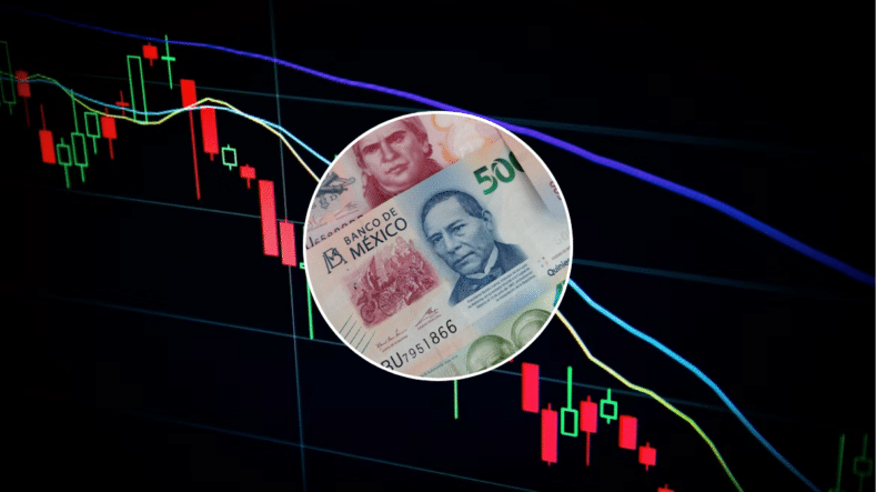 El S&P 500 gana 13% en 2026, pero en pesos el rendimiento se reduce a casi la mitad.