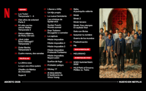 Estrenos de Netflix en agosto 2026: Outer Banks temporada 5 llega el 20 y la saga de Shrek el 27