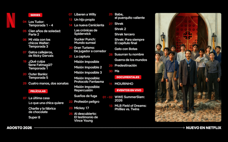 Estrenos de Netflix en agosto 2026: Outer Banks temporada 5 llega el 20 y la saga de Shrek el 27