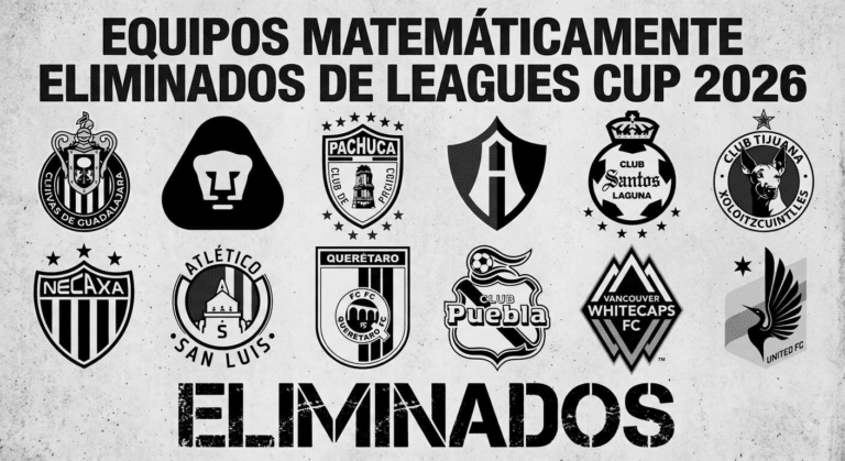 La Liga MX consumó un rotundo fracaso en la Leagues Cup al registrar 10 equipos eliminados matemáticamente tras las primeras dos jornadas. Por el contrario, la MLS demostró un dominio absoluto en el certamen binacional con apenas dos escuadras fuera de la competencia.