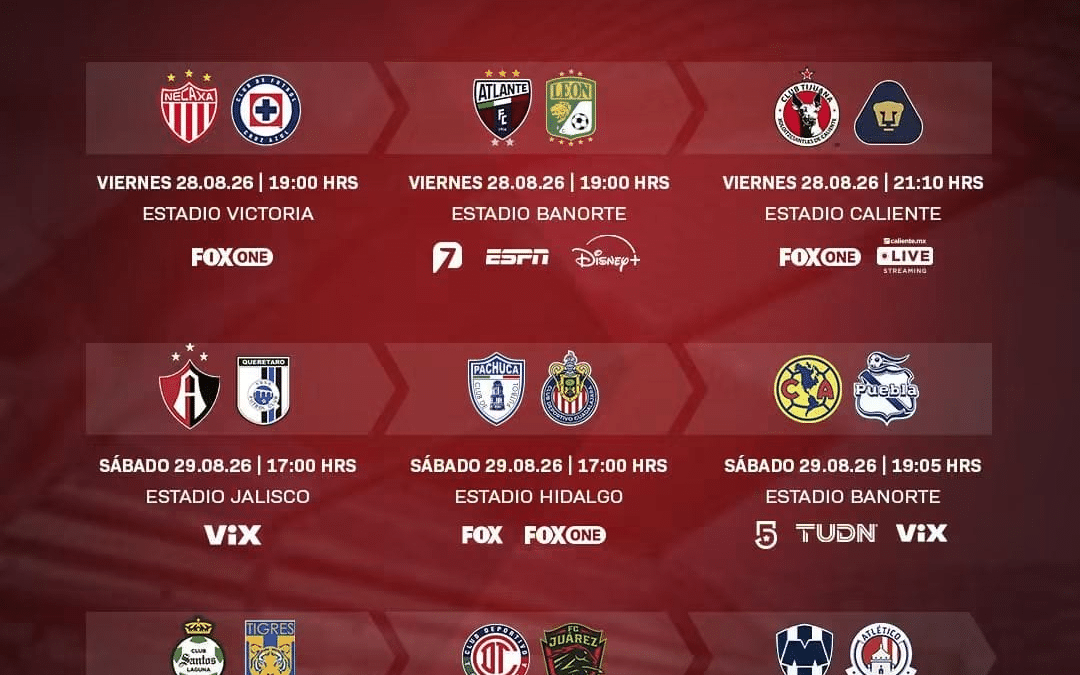 La Jornada 6 del Apertura 2026 de la Liga MX arranca con el América consolidado como líder invicto y una cartelera de nueve compromisos de alta tensión donde el campeón Cruz Azul y las Chivas enfrentarán duras pruebas.
