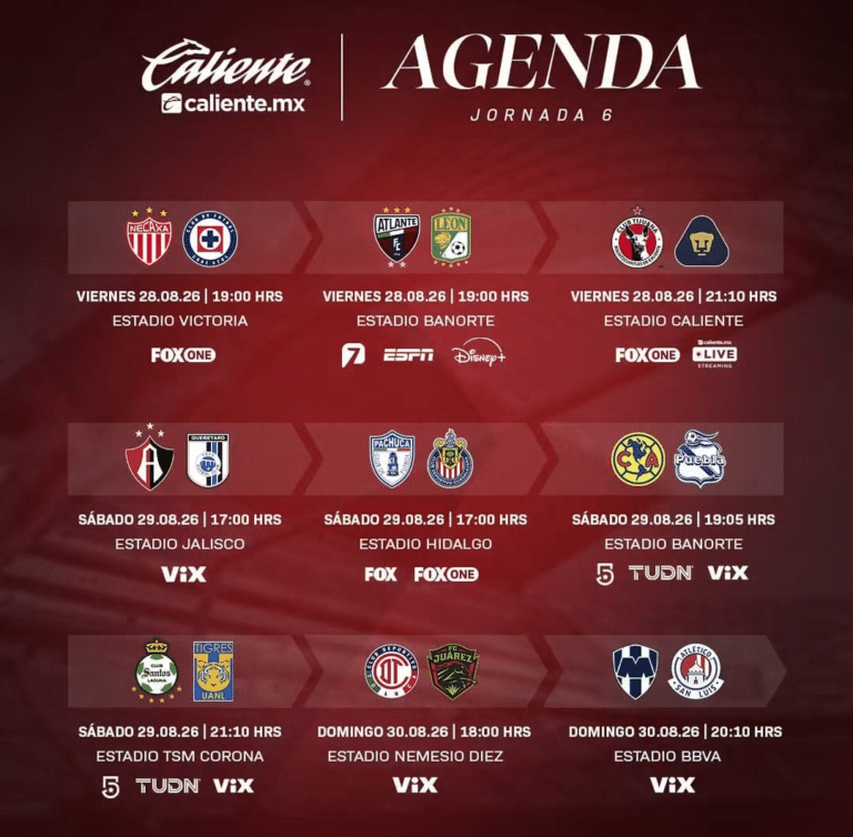 La Jornada 6 del Apertura 2026 de la Liga MX arranca con el América consolidado como líder invicto y una cartelera de nueve compromisos de alta tensión donde el campeón Cruz Azul y las Chivas enfrentarán duras pruebas.