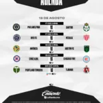 Cinco duelos de matar o morir entre la Liga MX y la MLS.
