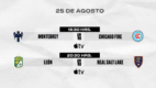 La batalla por las semifinales de la Leagues Cup 2026 arranca este martes 25 de agosto con los primeros dos choques de los cuartos de final.