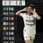 La mesa está puesta para la última jornada de la Fase Uno (11 al 13 de agosto). Solo los cuatro mejores equipos de cada liga avanzarán al selecto grupo de los Cuartos de Final.