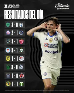 La mesa está puesta para la última jornada de la Fase Uno (11 al 13 de agosto). Solo los cuatro mejores equipos de cada liga avanzarán al selecto grupo de los Cuartos de Final.